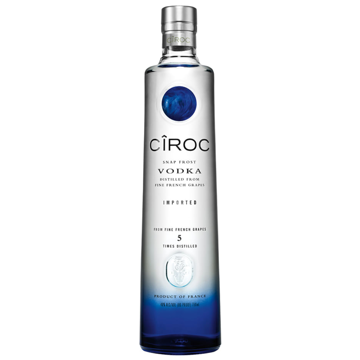 Productos
